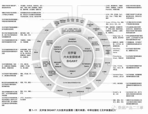 元宇宙 杀疯 罗永浩信了,虚拟网红才真香